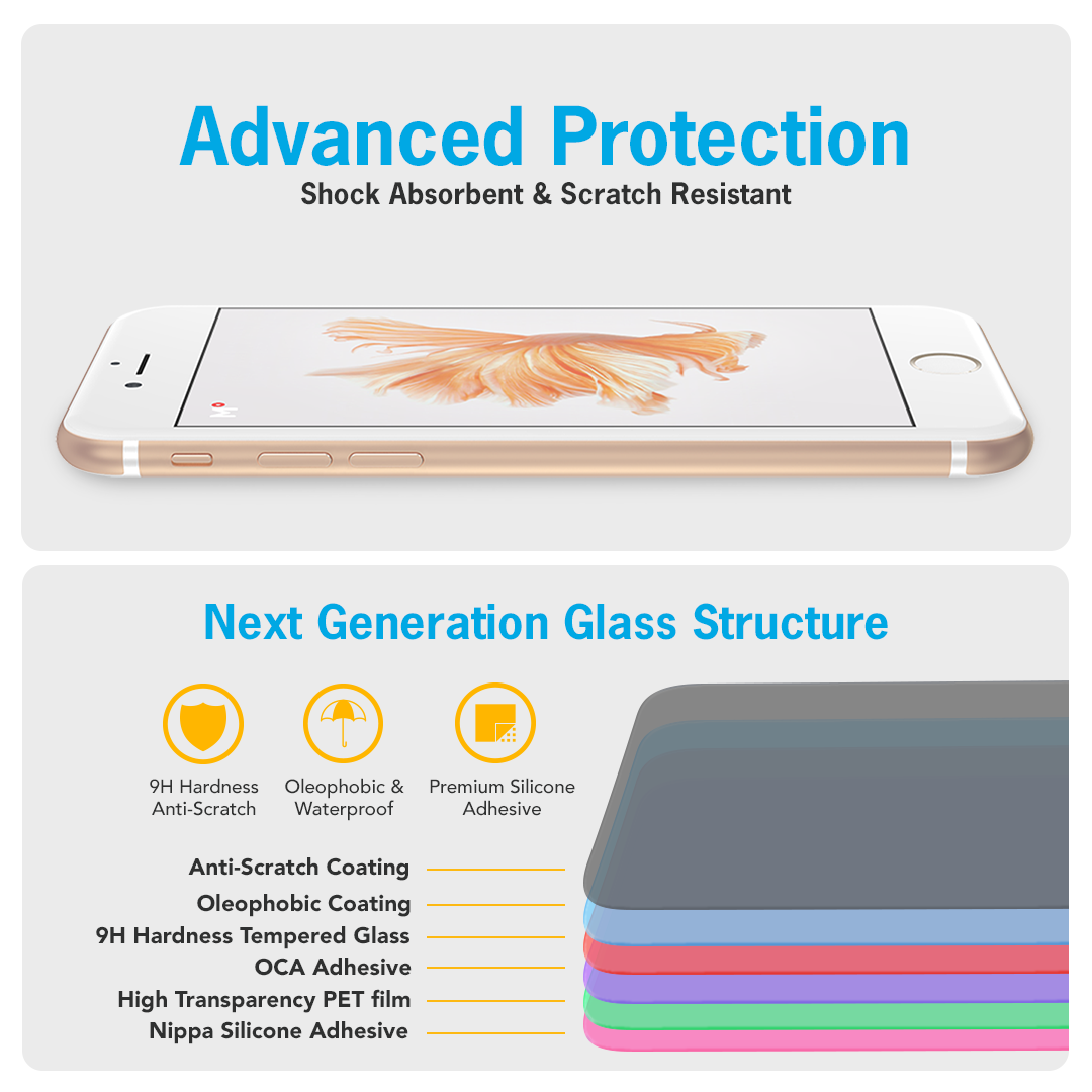 iPhone 7/8 Plus Screen Protector