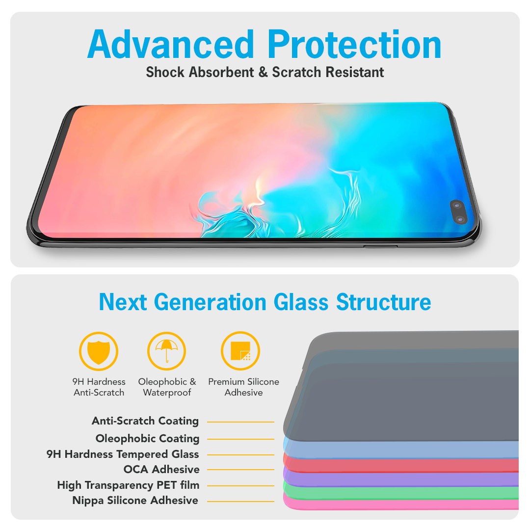 Samsung Galaxy S10+ Screen Protector