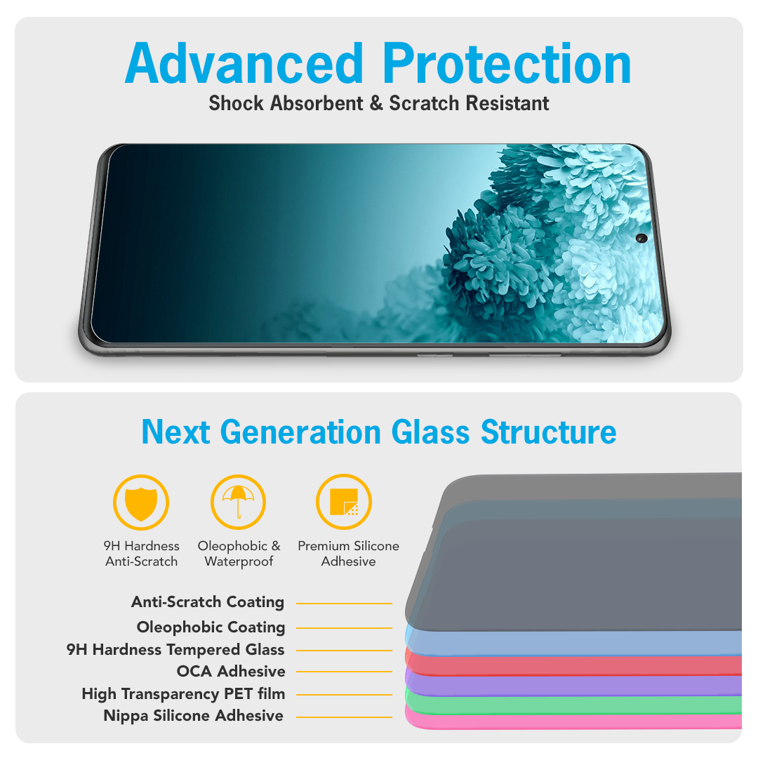 Samsung Galaxy S20 Screen Protector