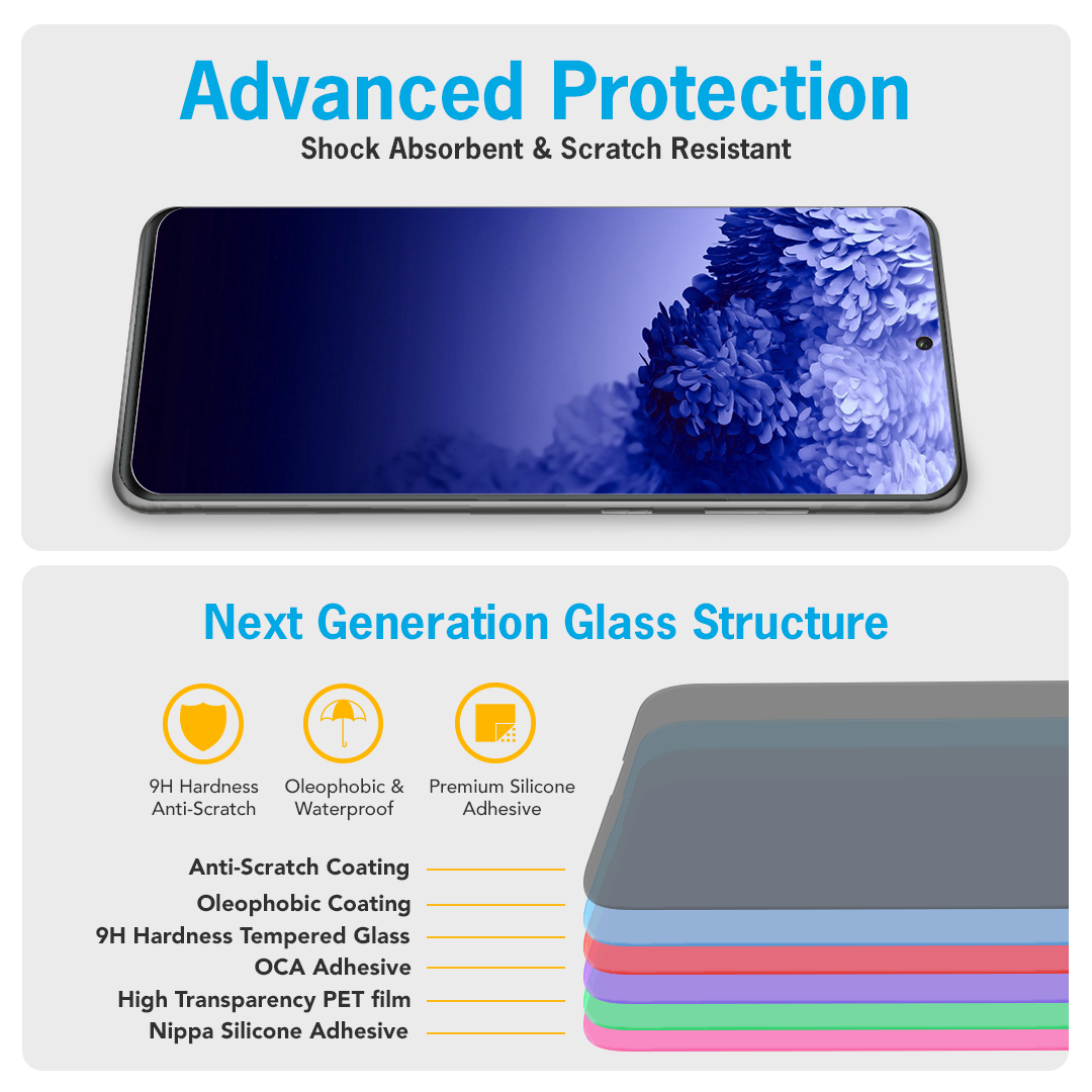 Samsung Galaxy S20+ Screen Protector