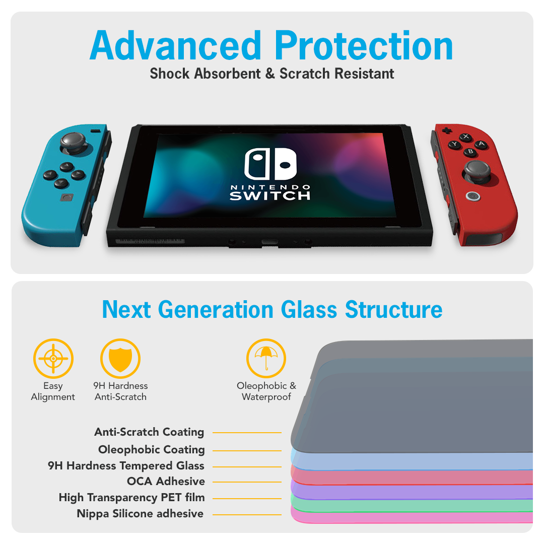 Nintendo Switch Screen Protector